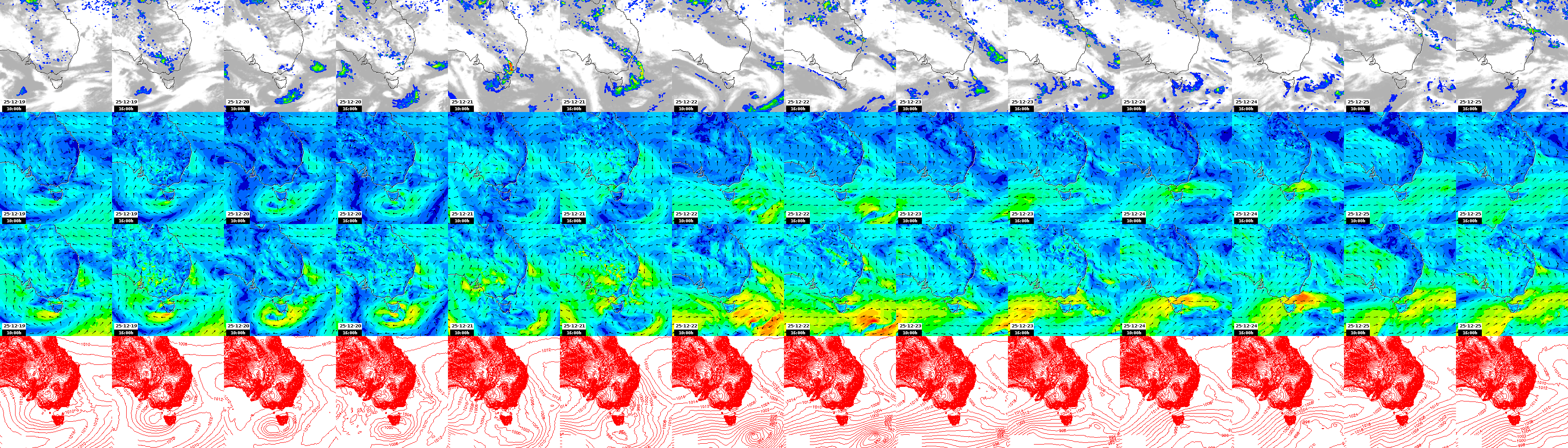 pressão atmosférica
