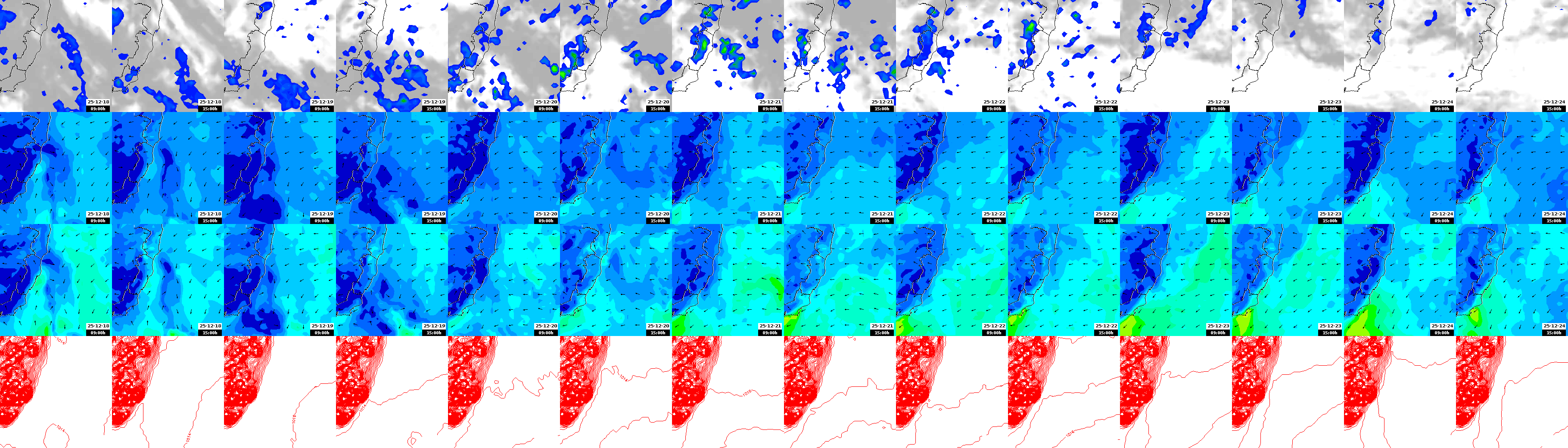 pressão atmosférica