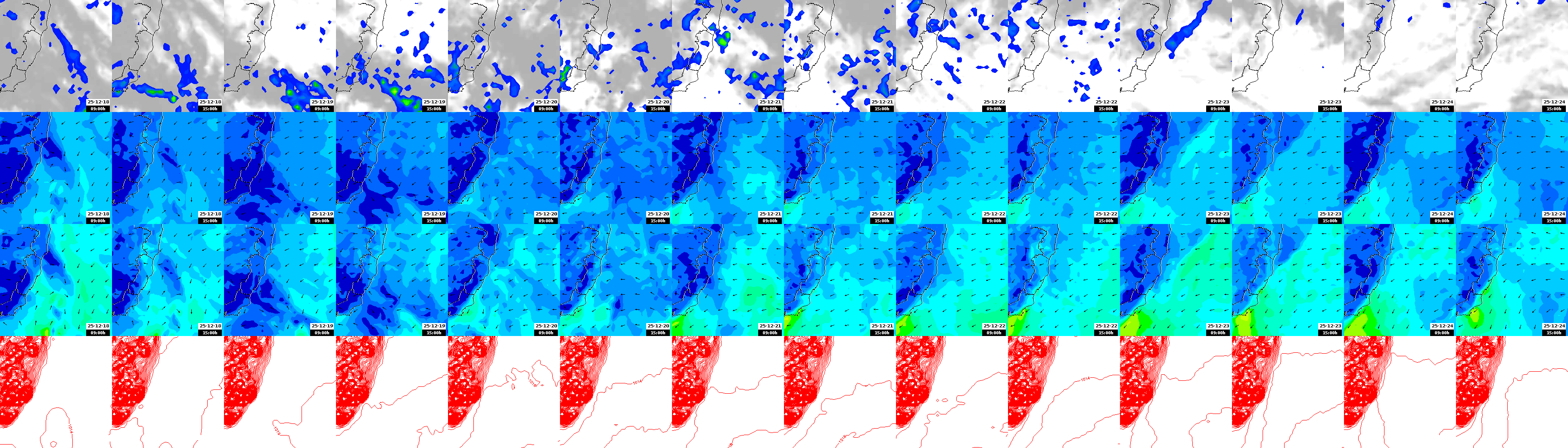 pressão atmosférica