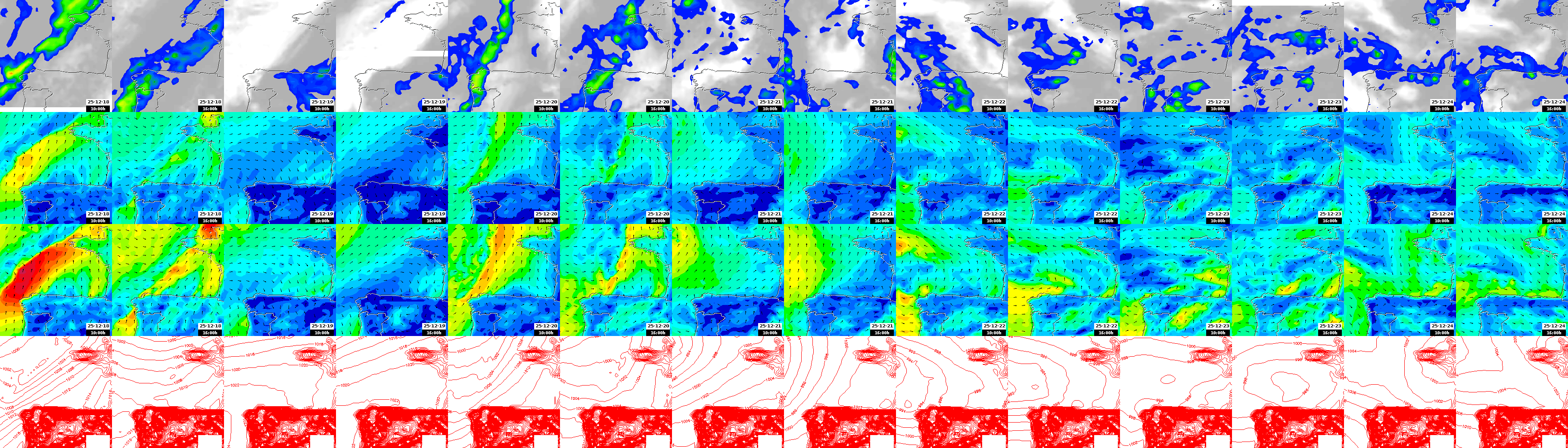 pressão atmosférica