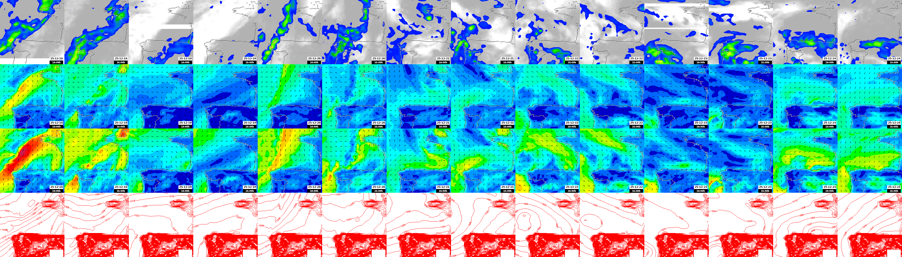 pressão atmosférica