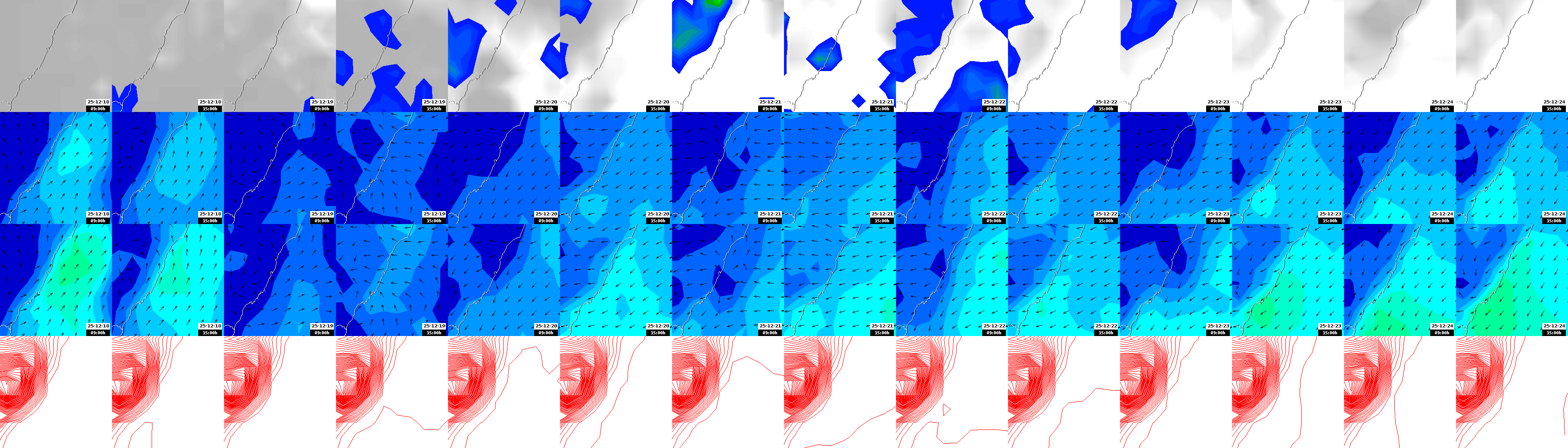 pressão atmosférica