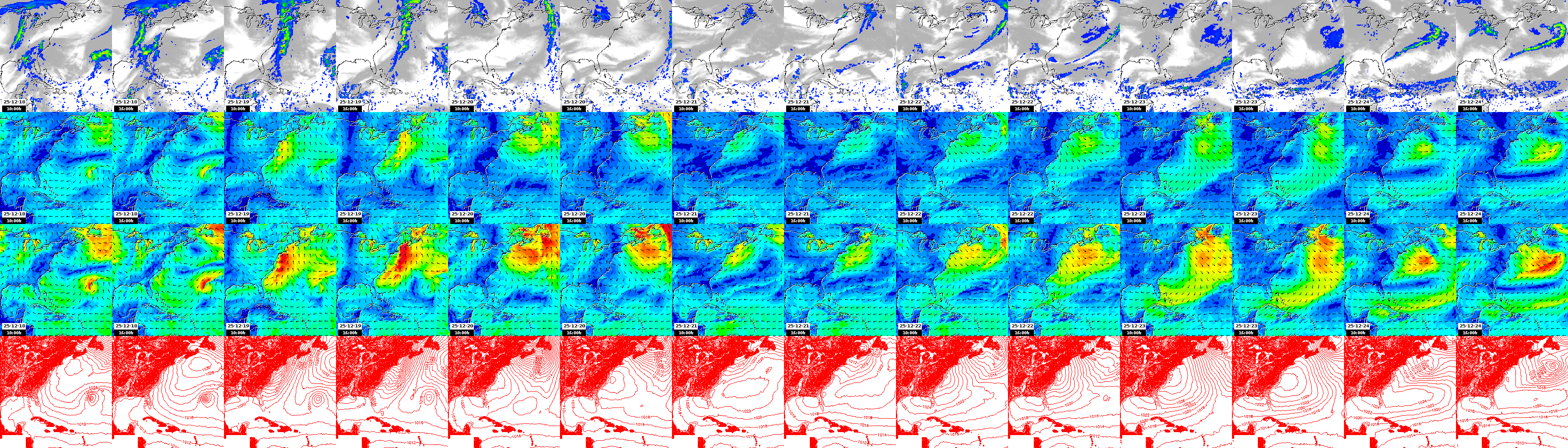 pressão atmosférica
