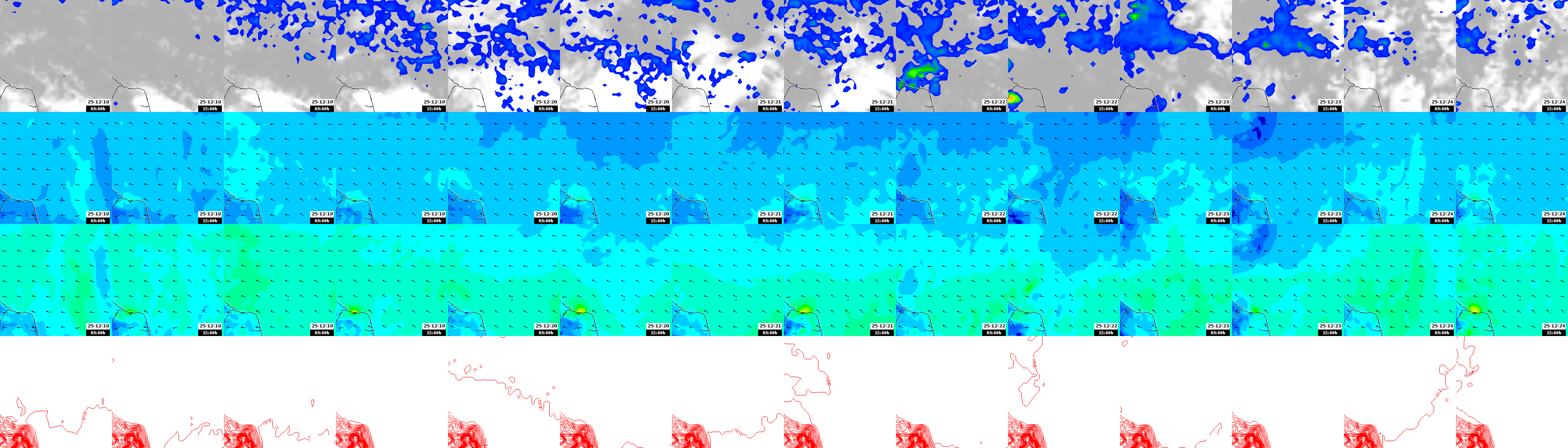 pressão atmosférica