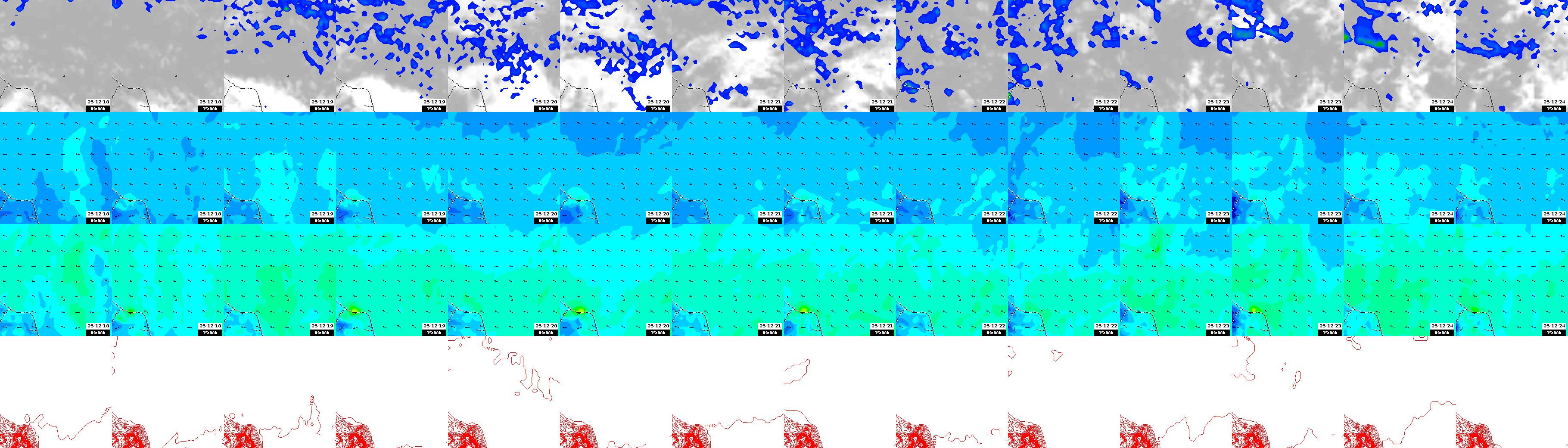 pressão atmosférica