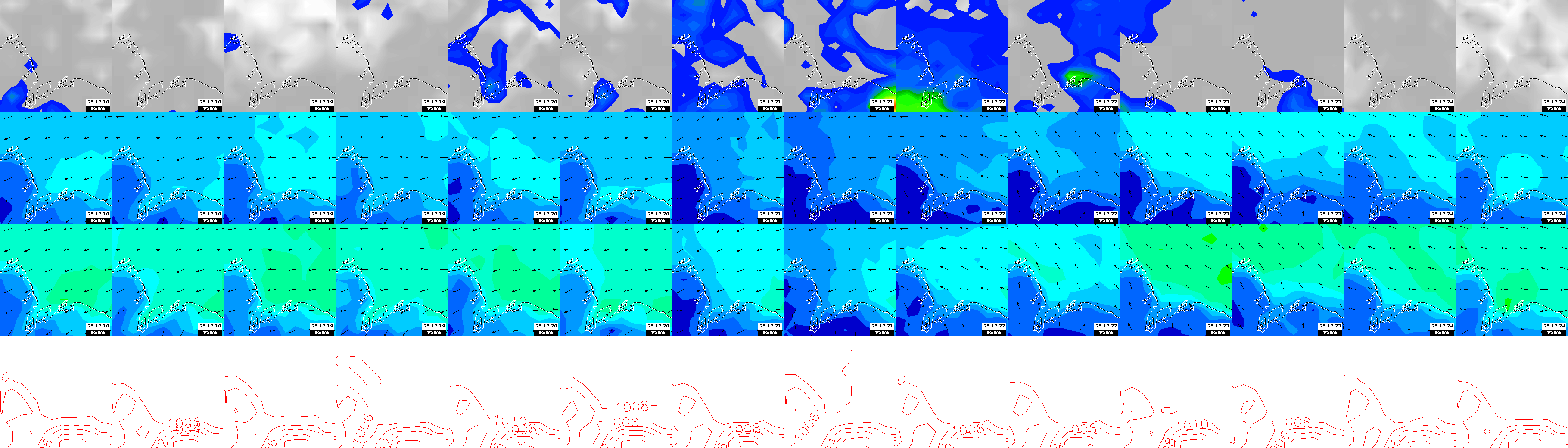 pressão atmosférica