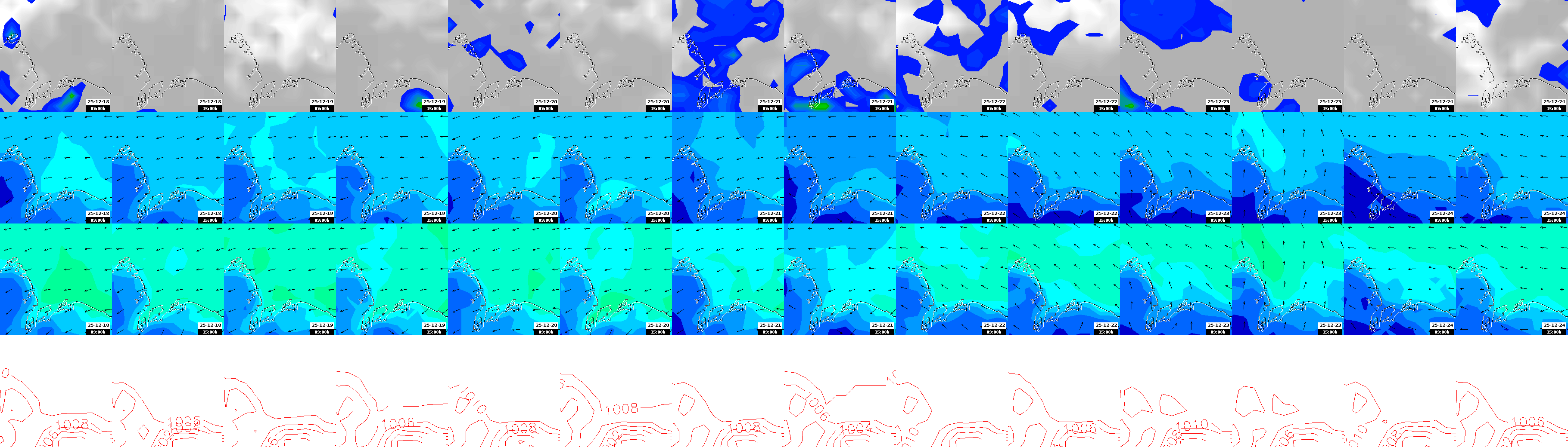 pressão atmosférica