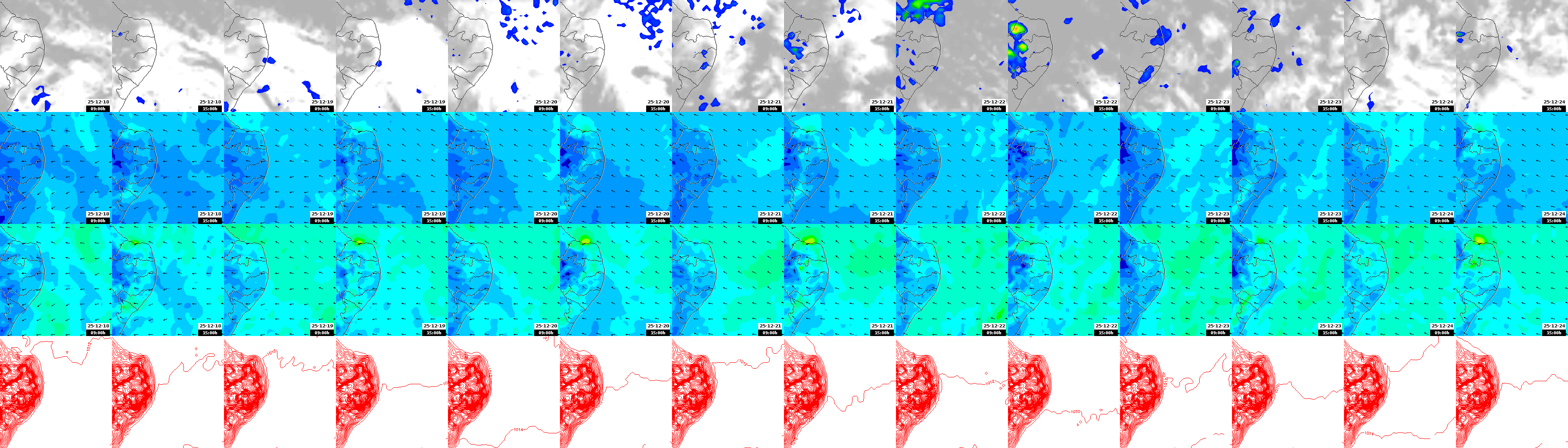 pressão atmosférica