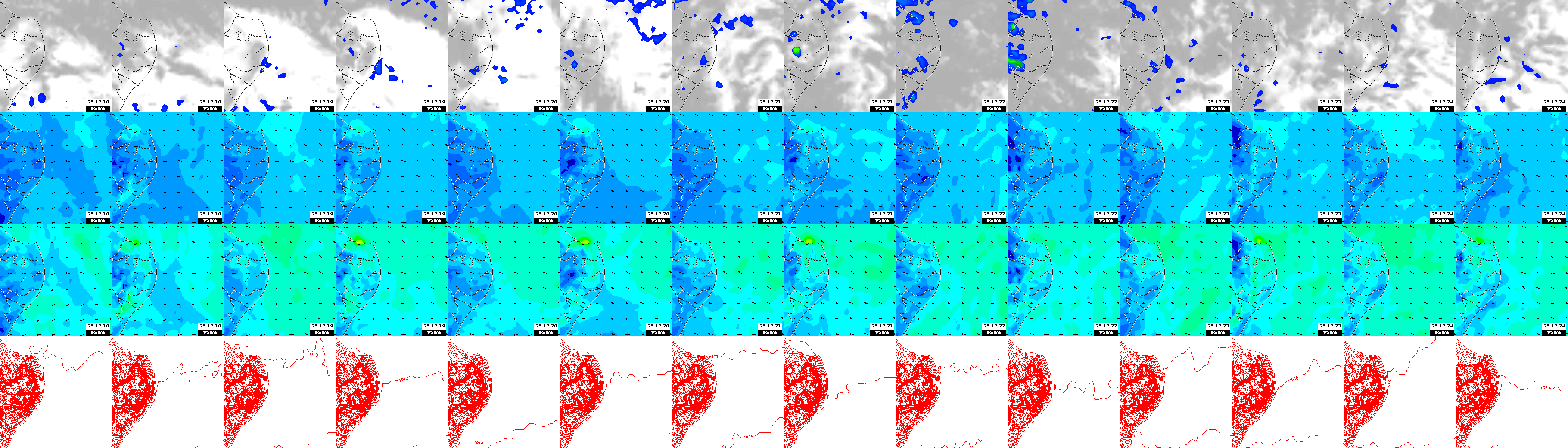 pressão atmosférica