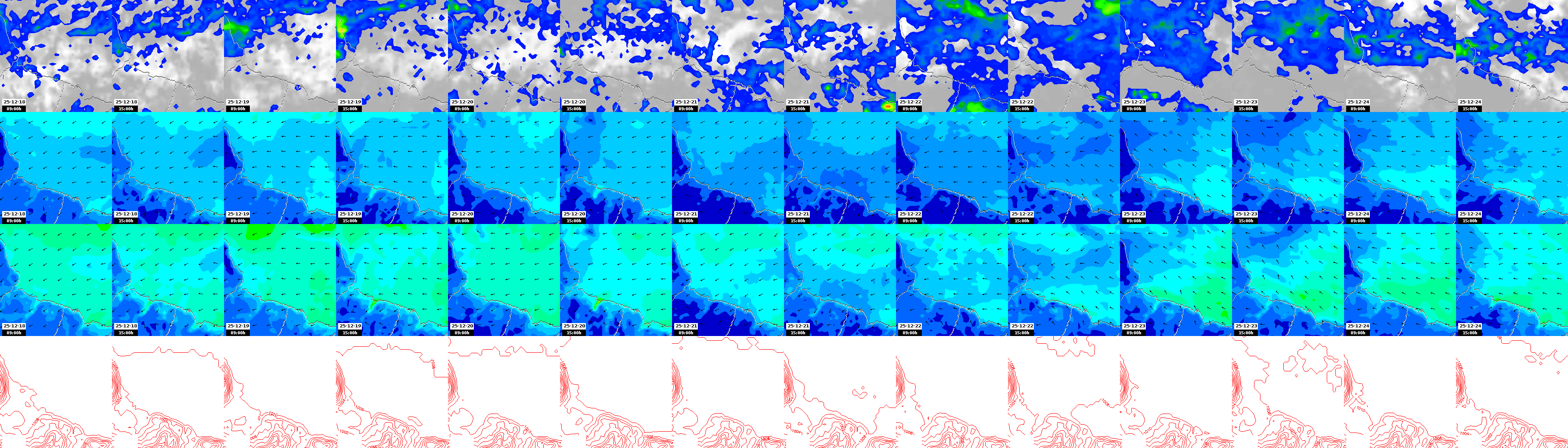 pressão atmosférica