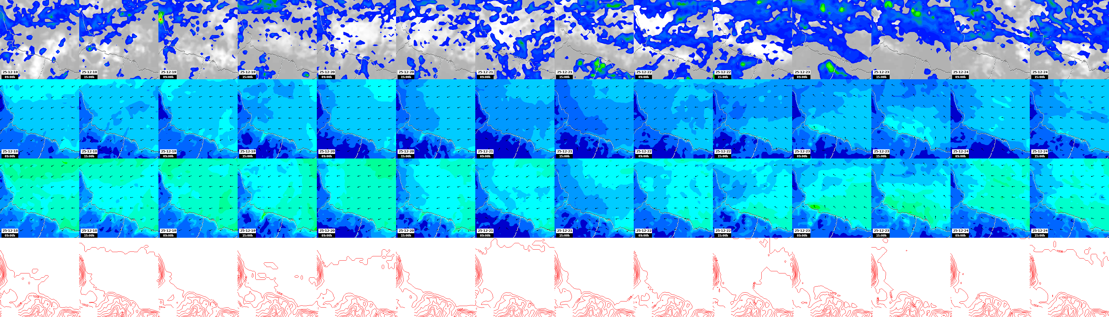pressão atmosférica