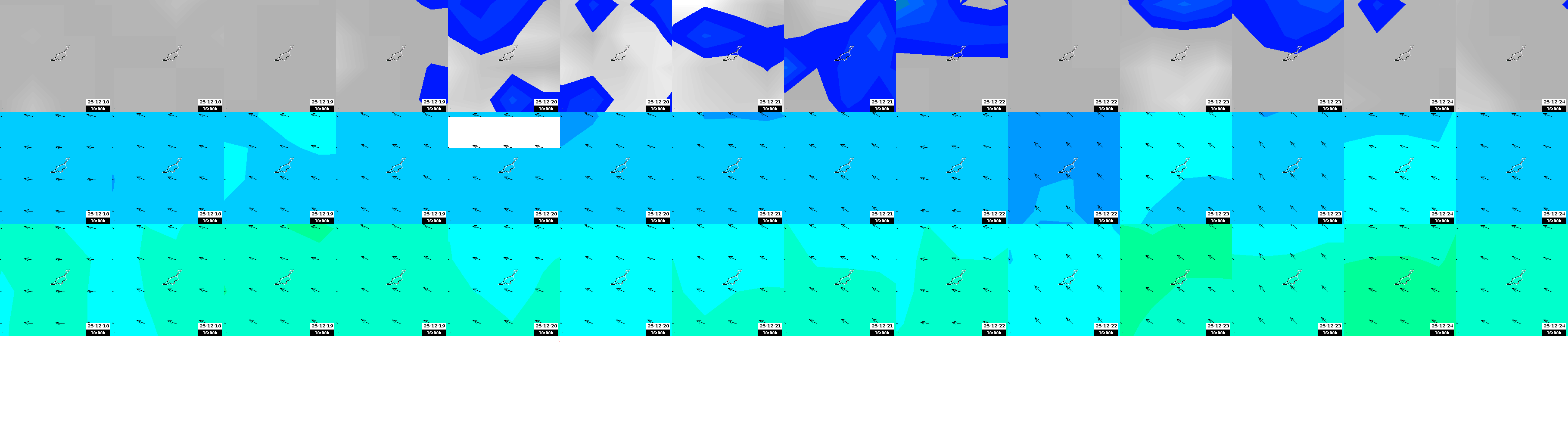 pressão atmosférica