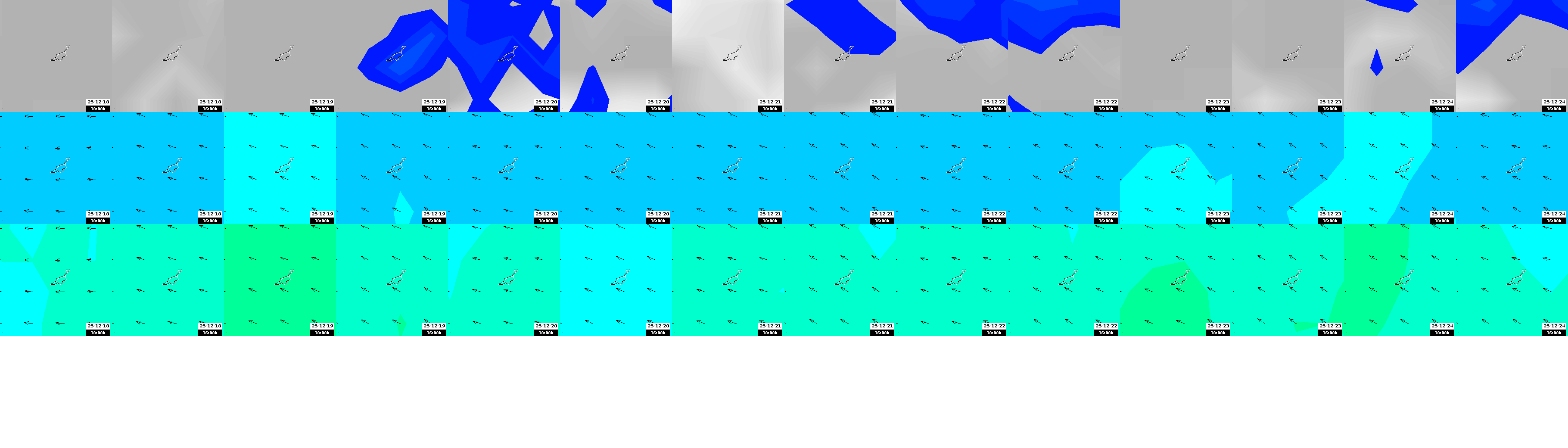 pressão atmosférica