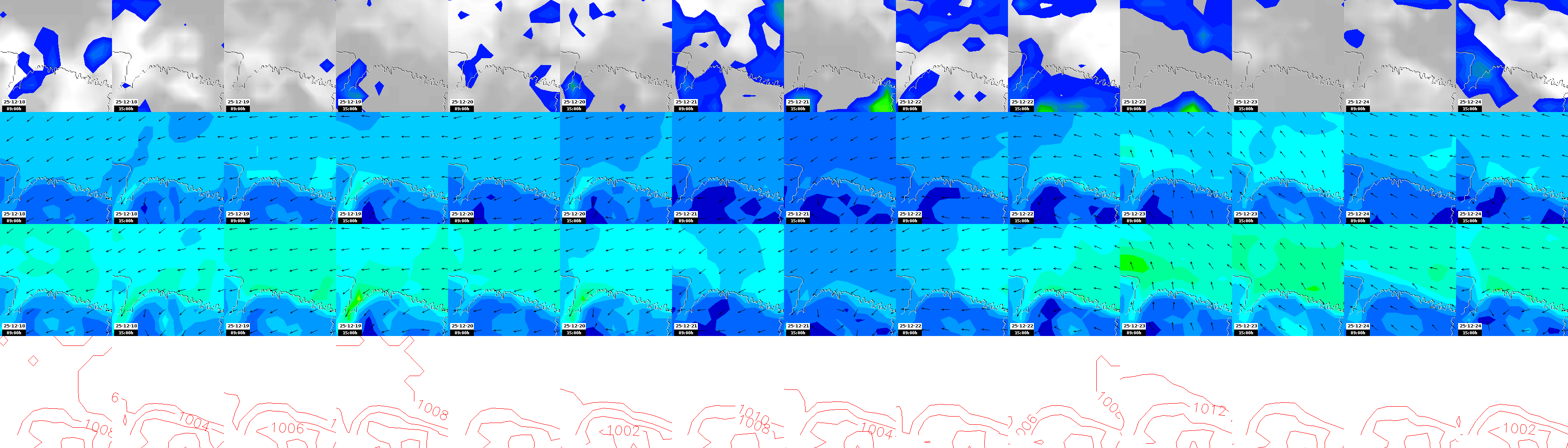 pressão atmosférica