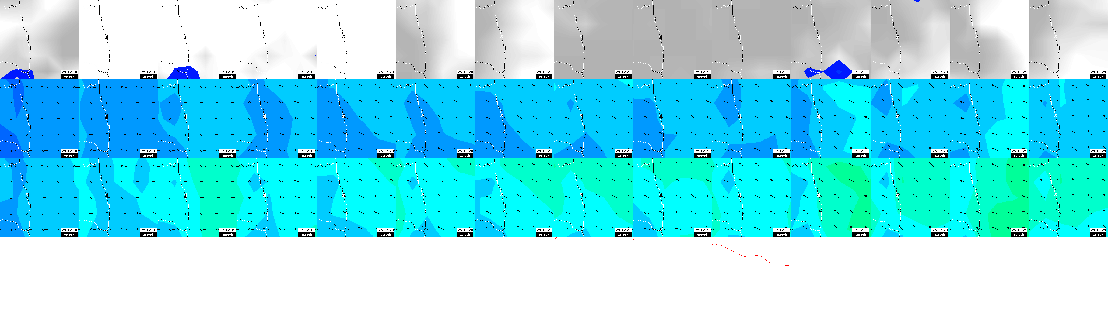 pressão atmosférica