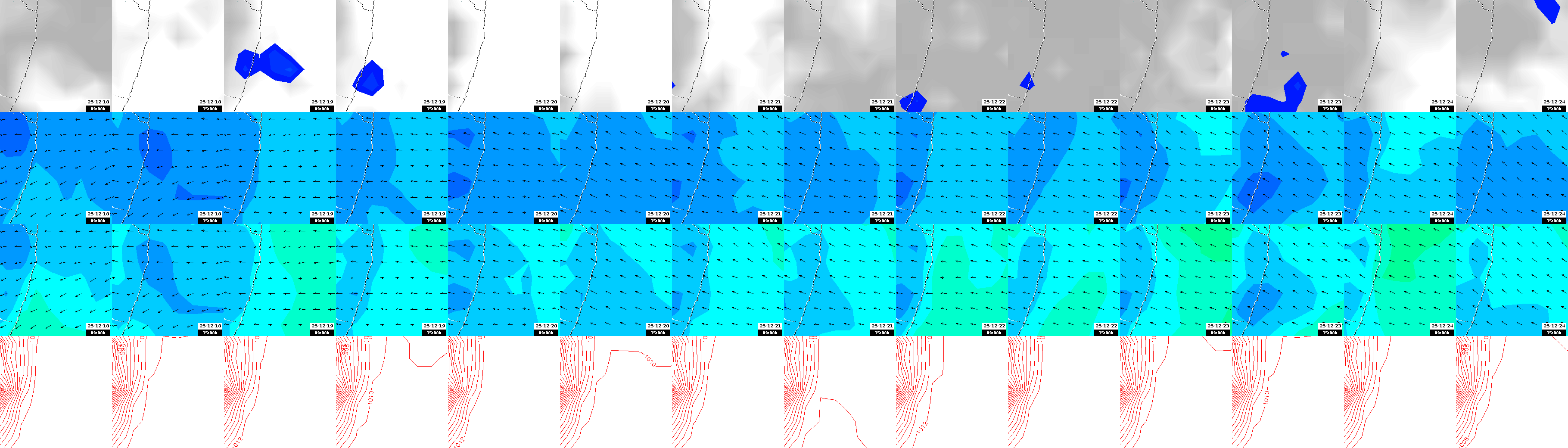 pressão atmosférica