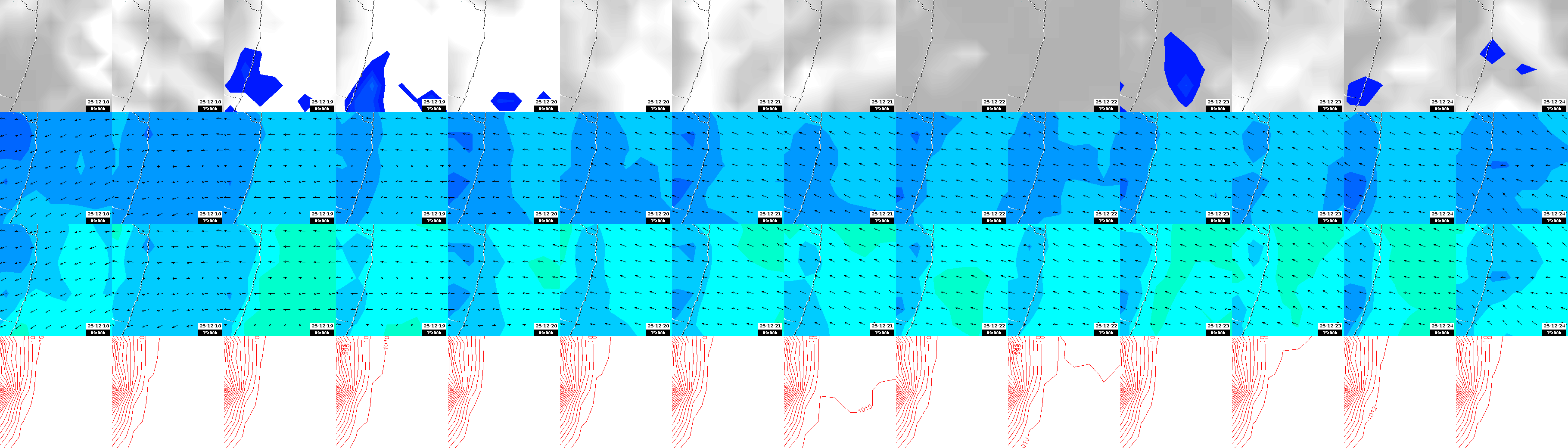 pressão atmosférica