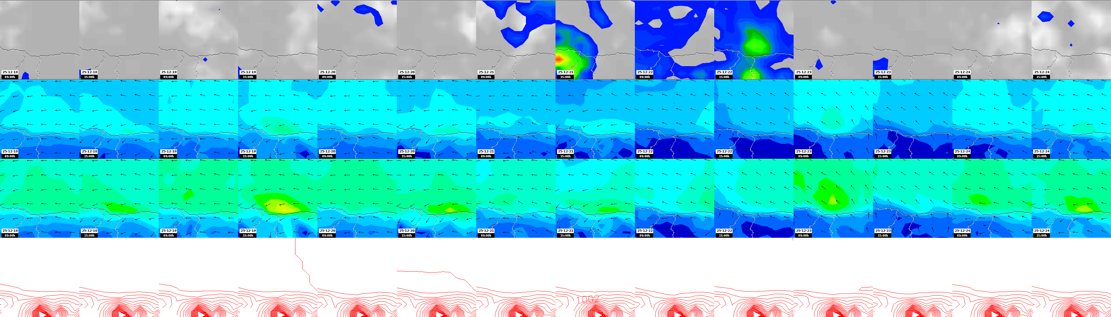 pressão atmosférica