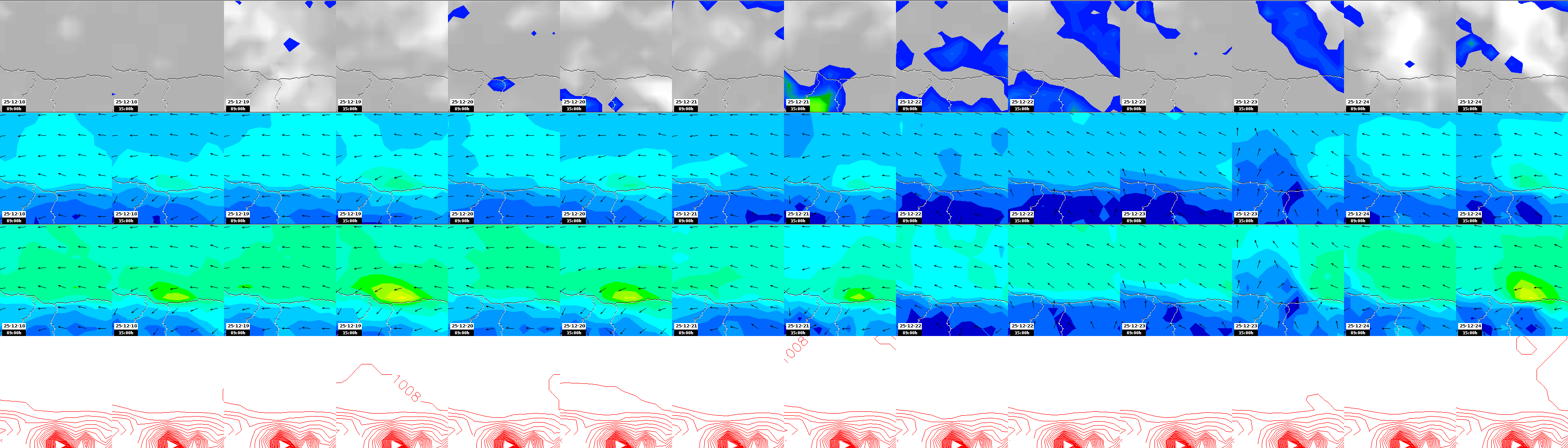 pressão atmosférica