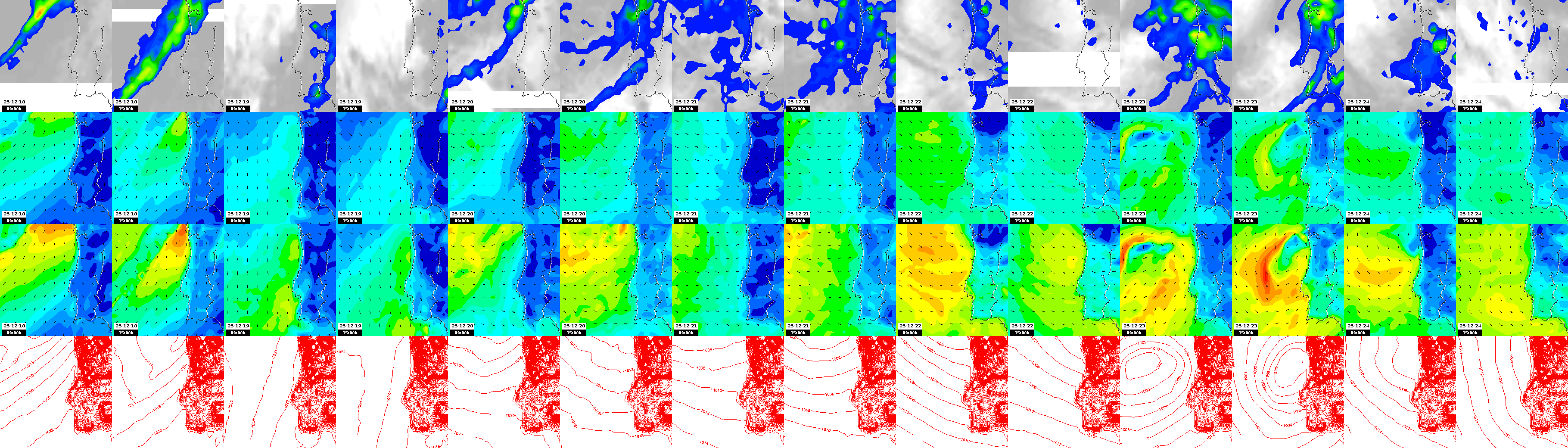 pressão atmosférica