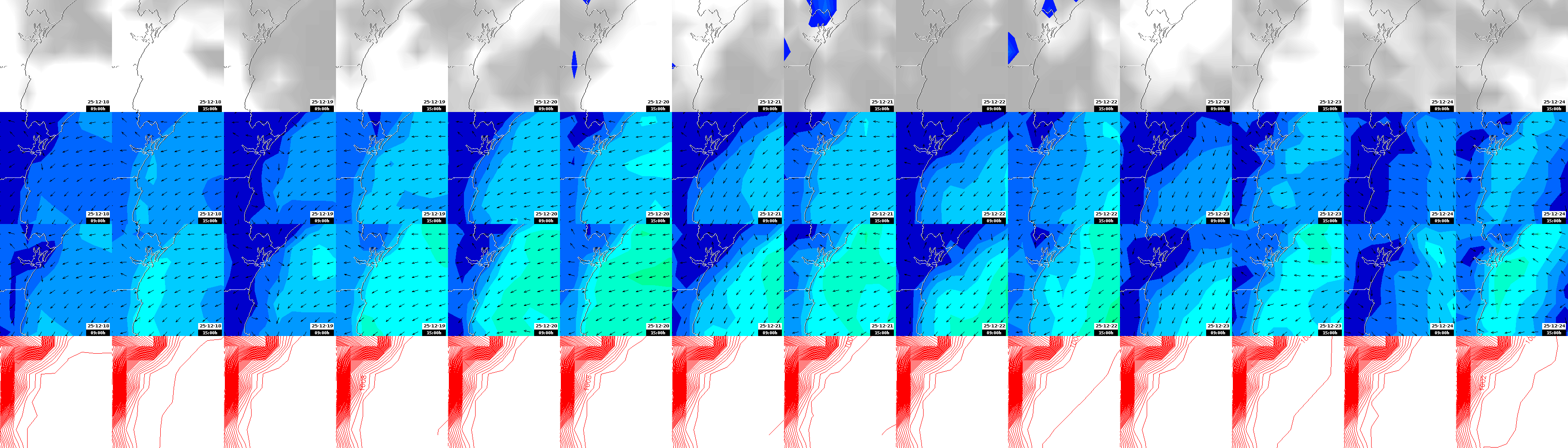 pressão atmosférica