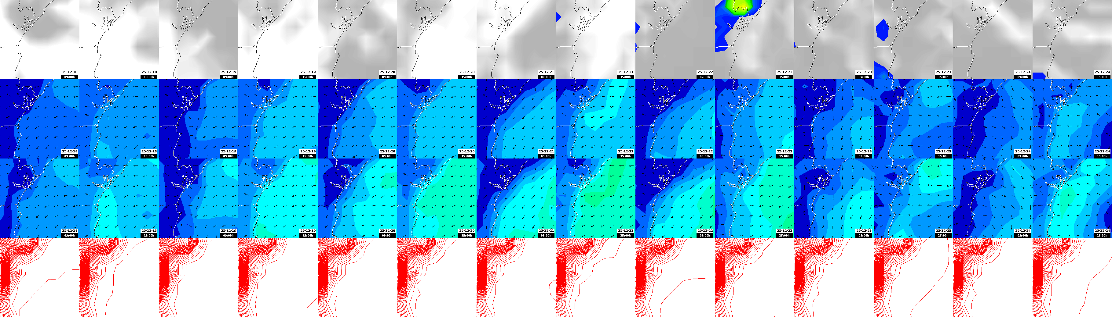 pressão atmosférica