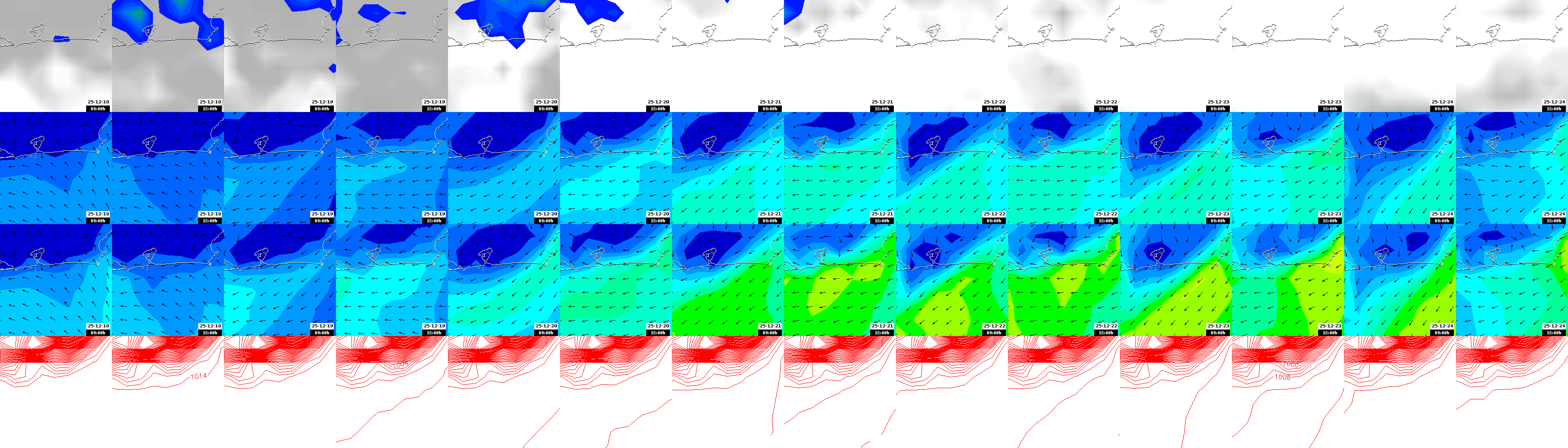 pressão atmosférica