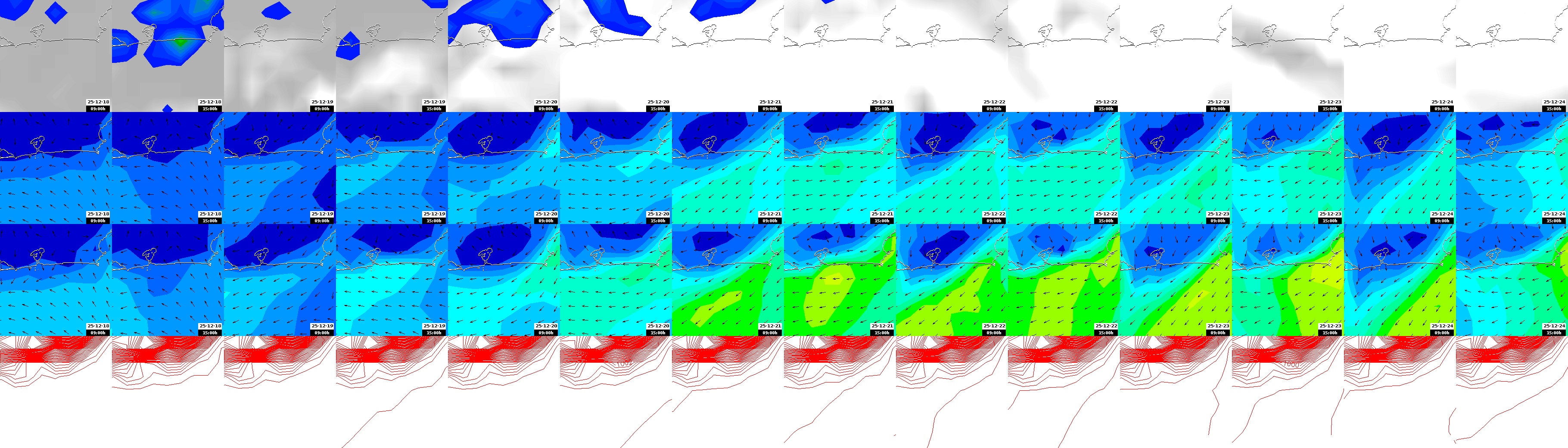 pressão atmosférica