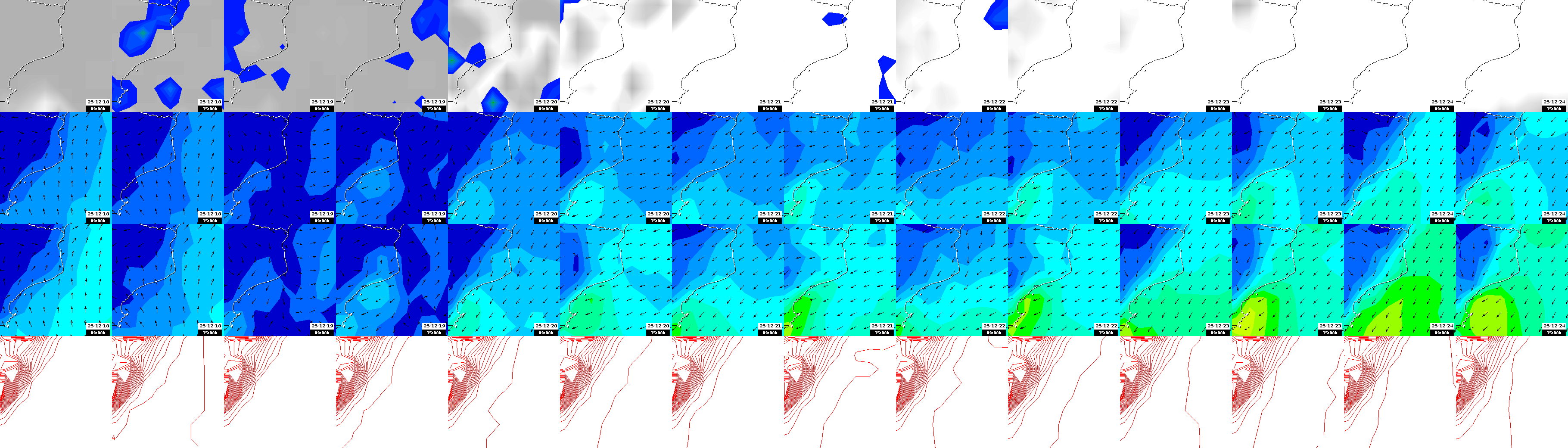pressão atmosférica