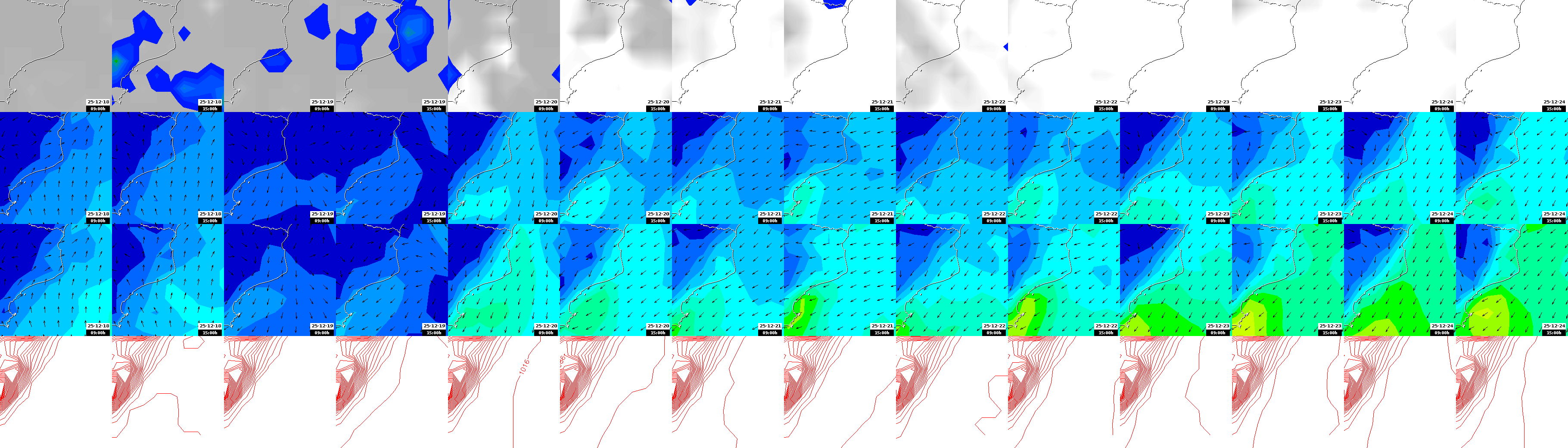 pressão atmosférica