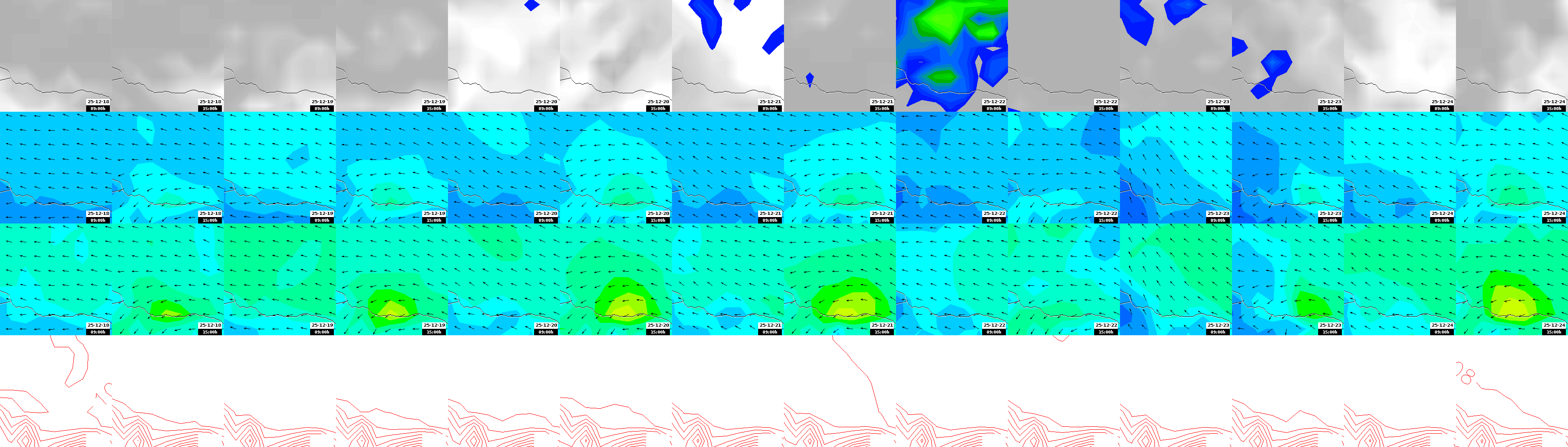 pressão atmosférica