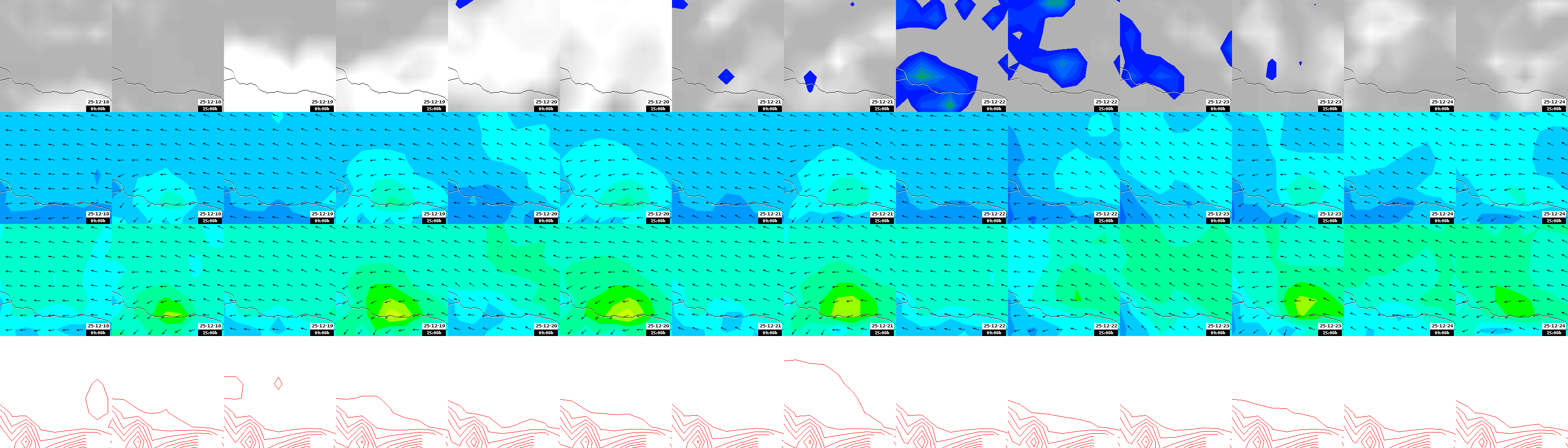 pressão atmosférica