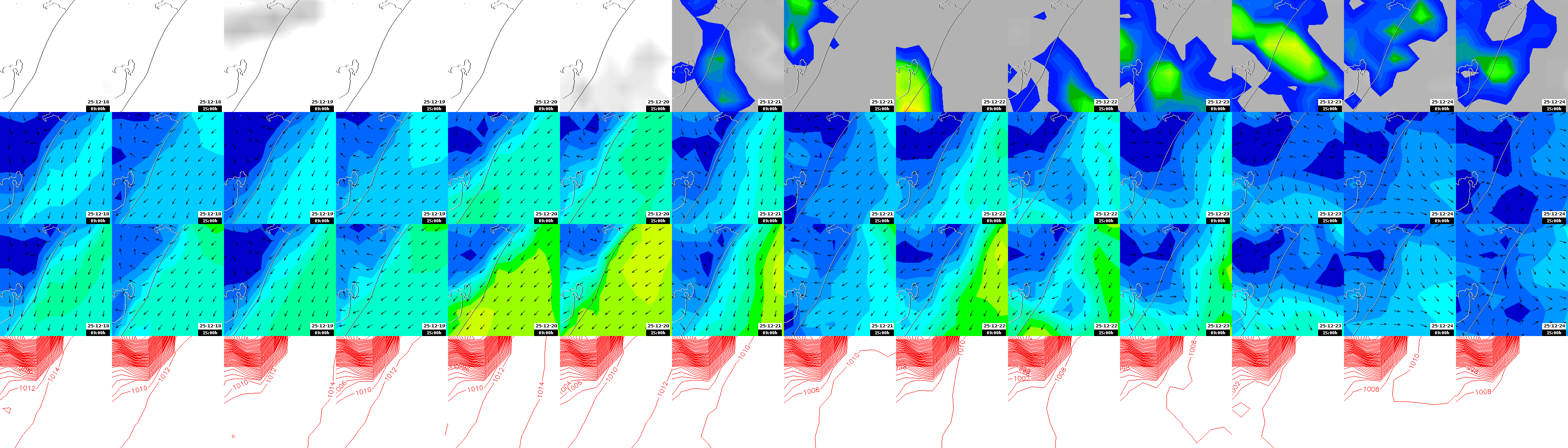 pressão atmosférica