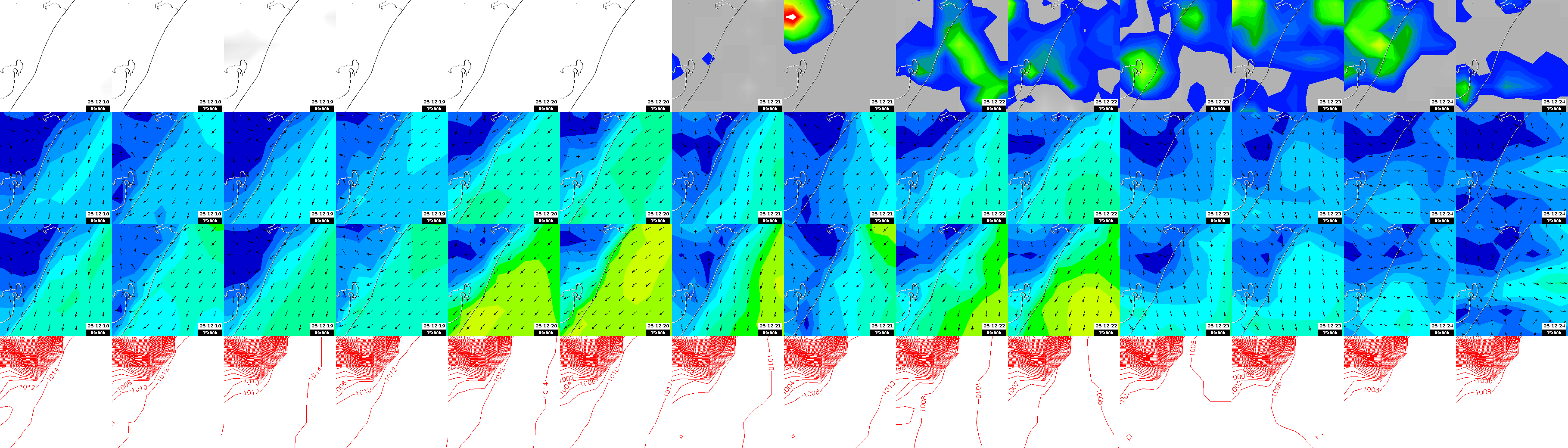 pressão atmosférica