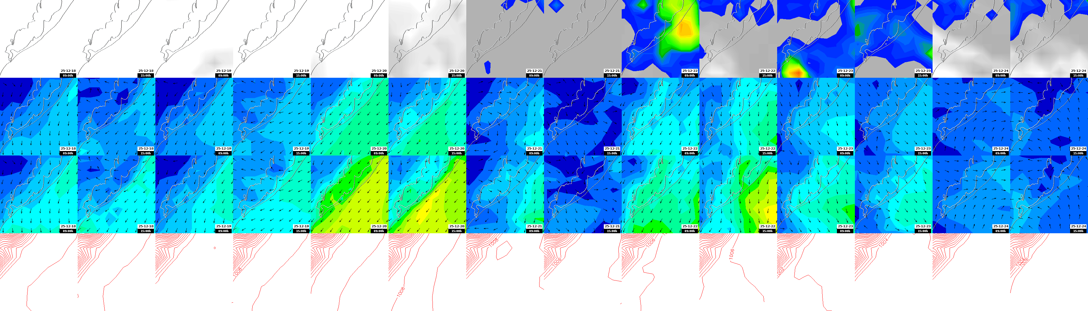 pressão atmosférica