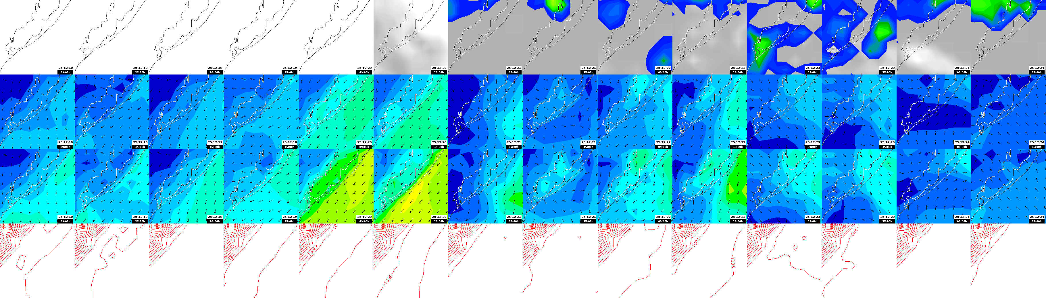pressão atmosférica