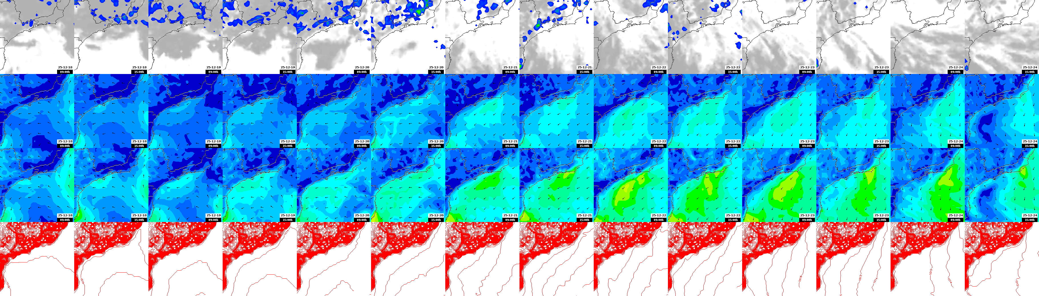 pressão atmosférica