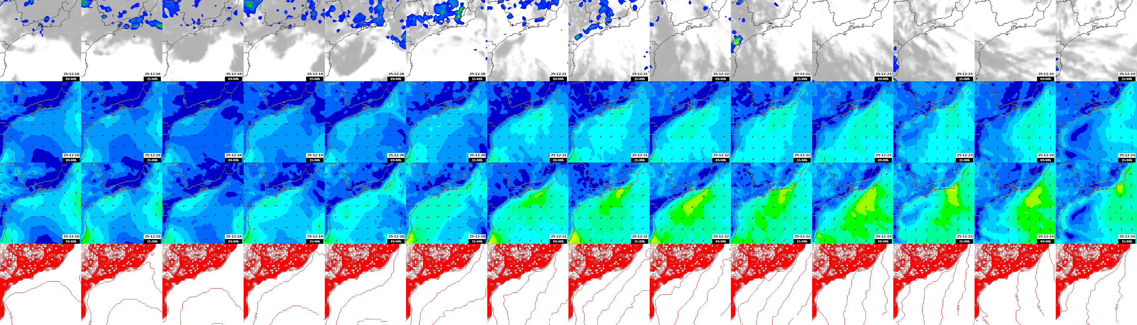 pressão atmosférica
