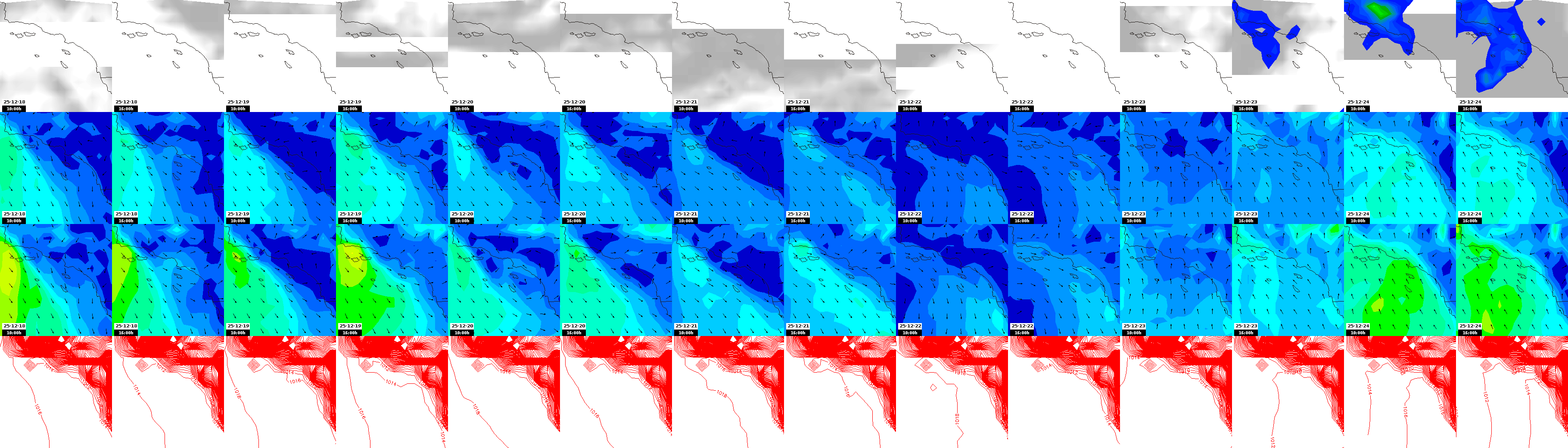 pressão atmosférica