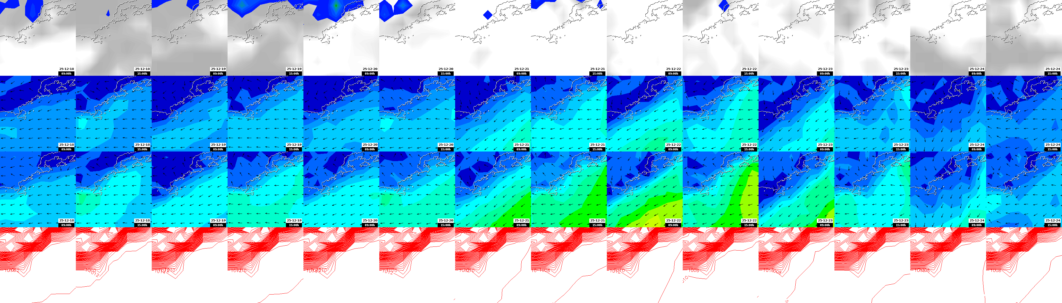 pressão atmosférica