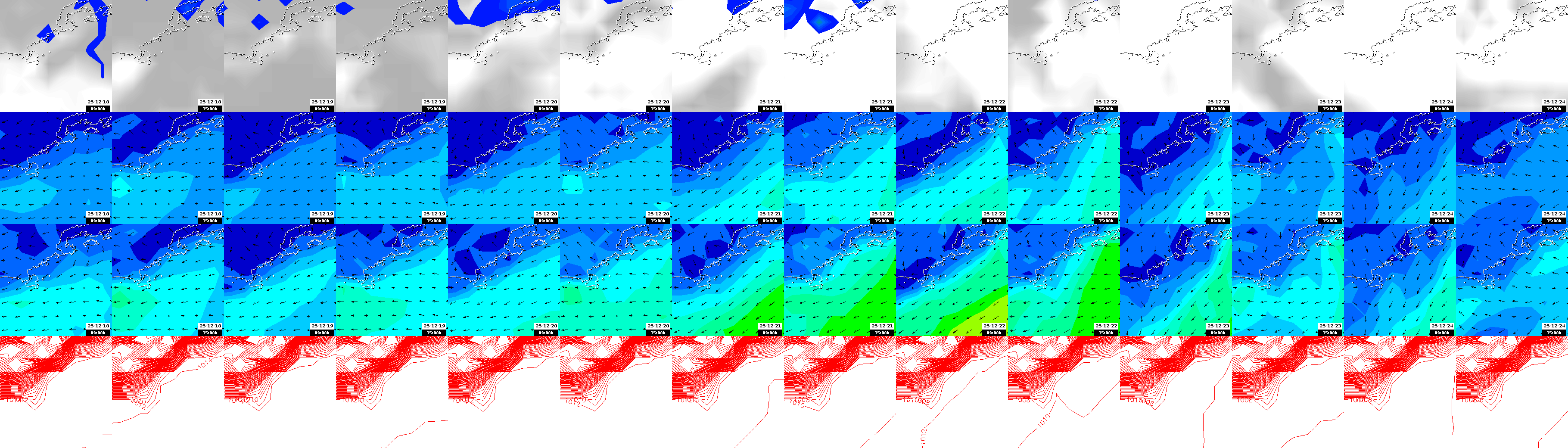 pressão atmosférica