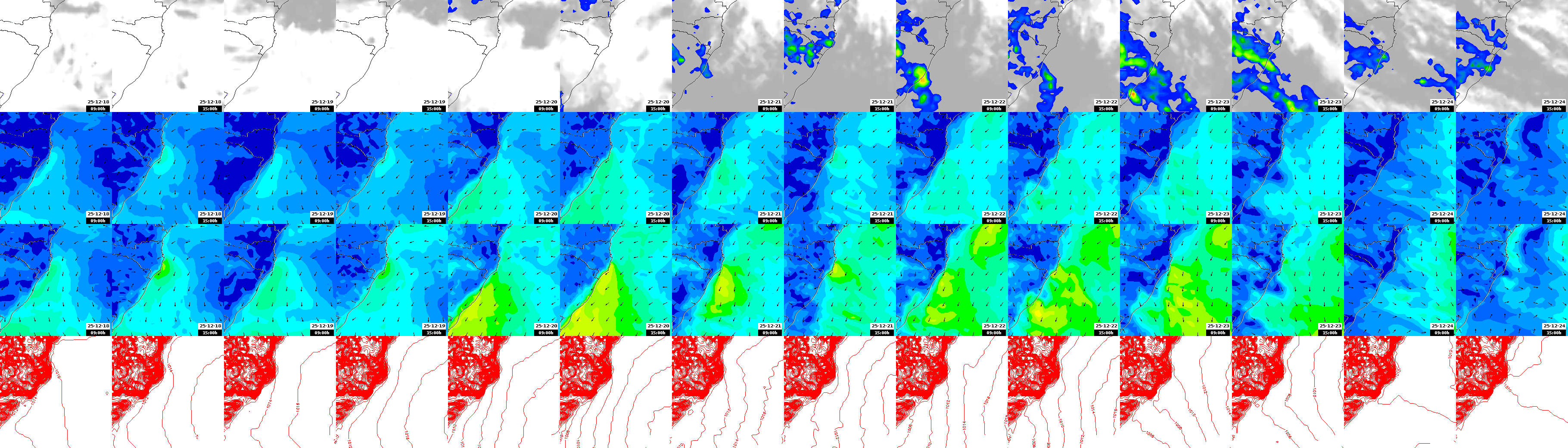 pressão atmosférica