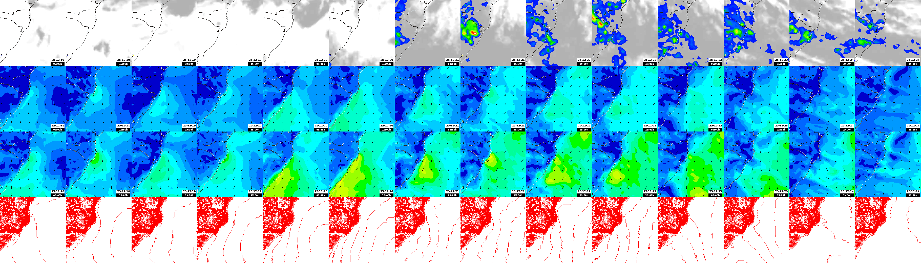 pressão atmosférica