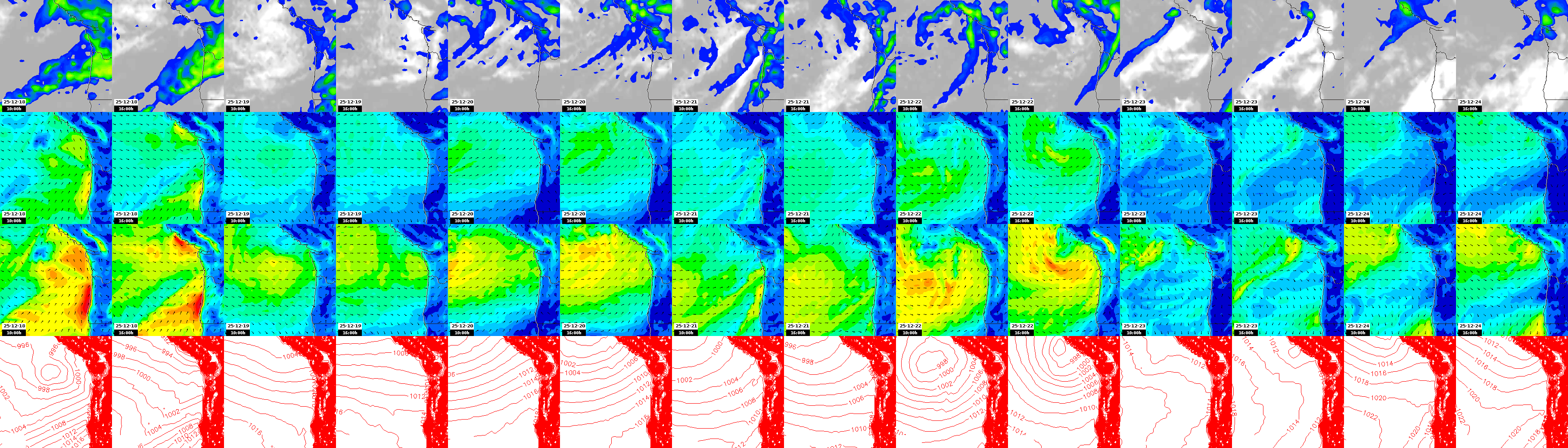 pressão atmosférica
