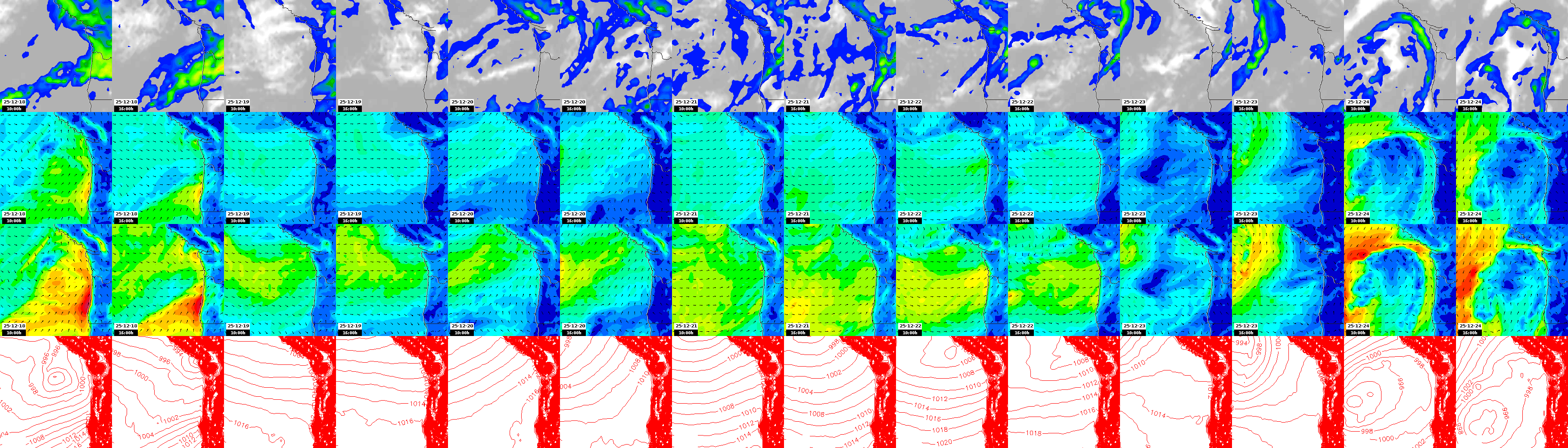 pressão atmosférica