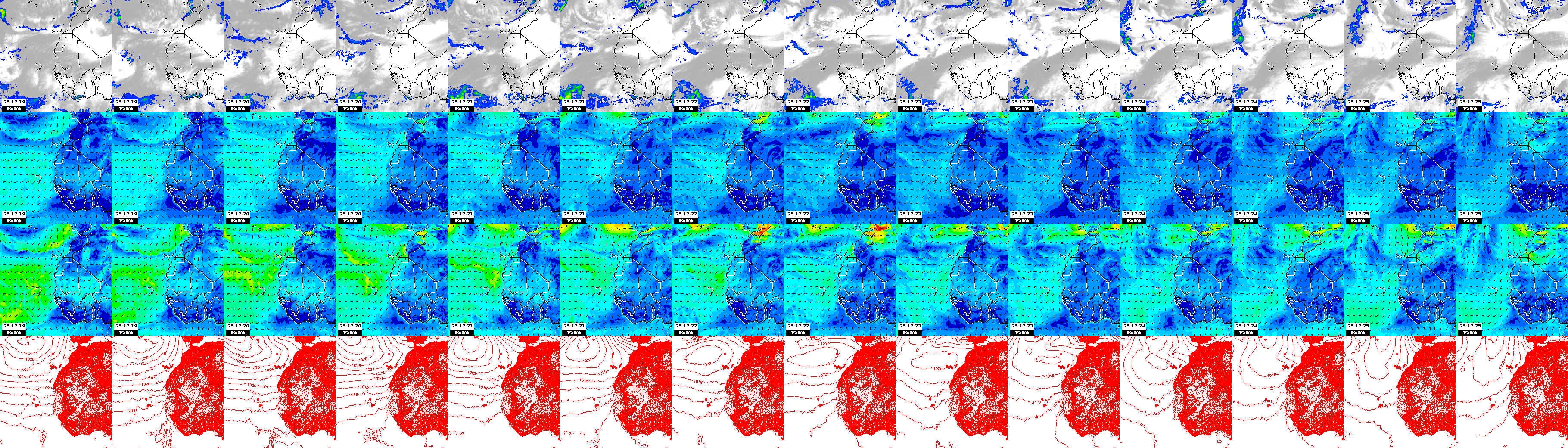 pressão atmosférica
