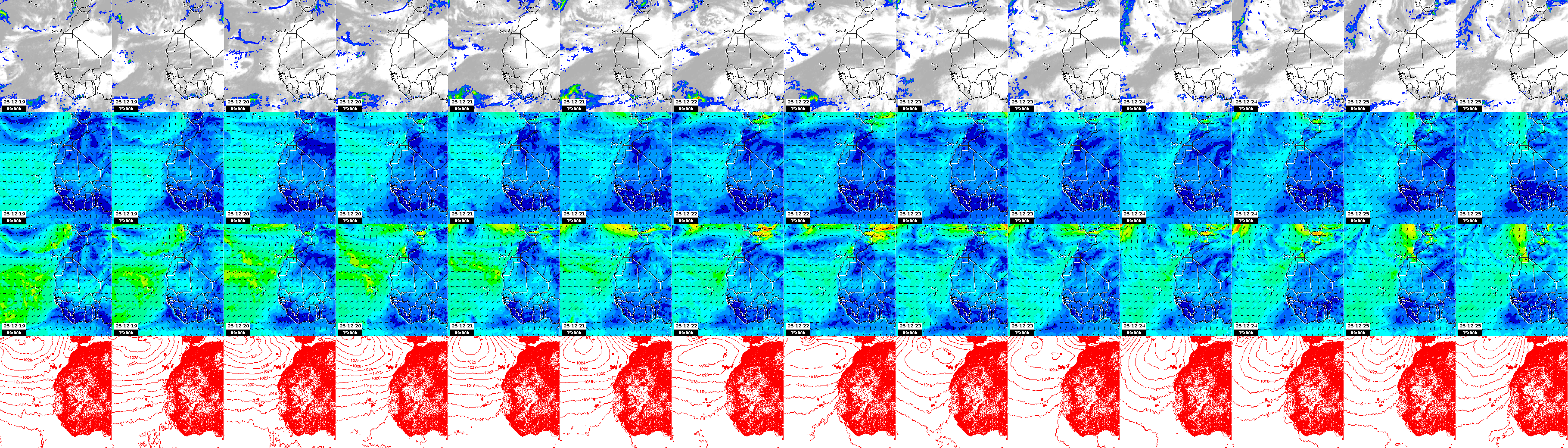 pressão atmosférica