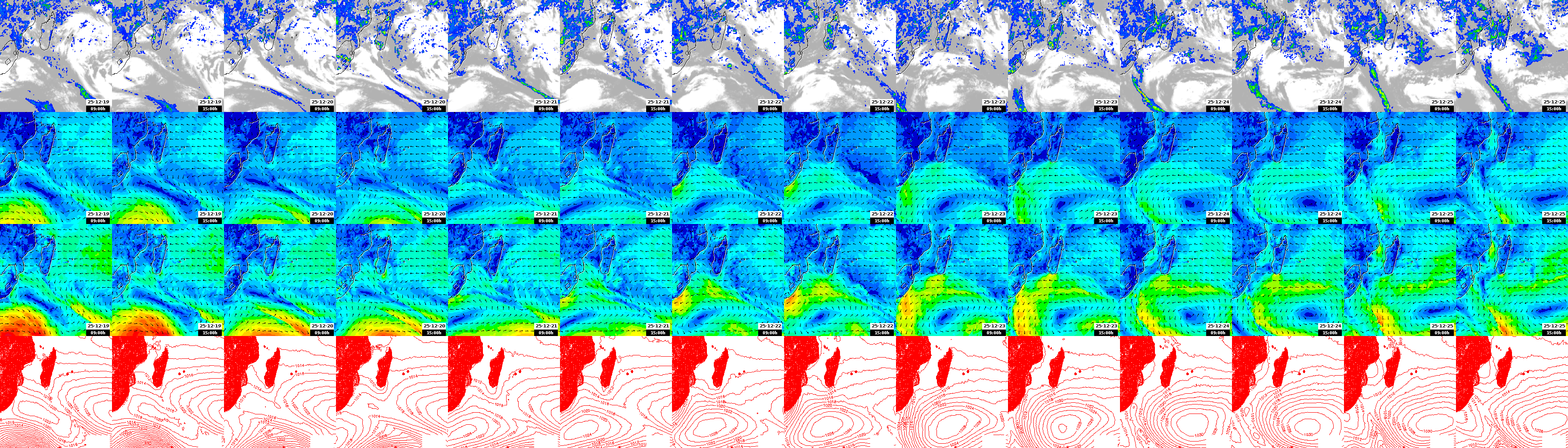 pressão atmosférica