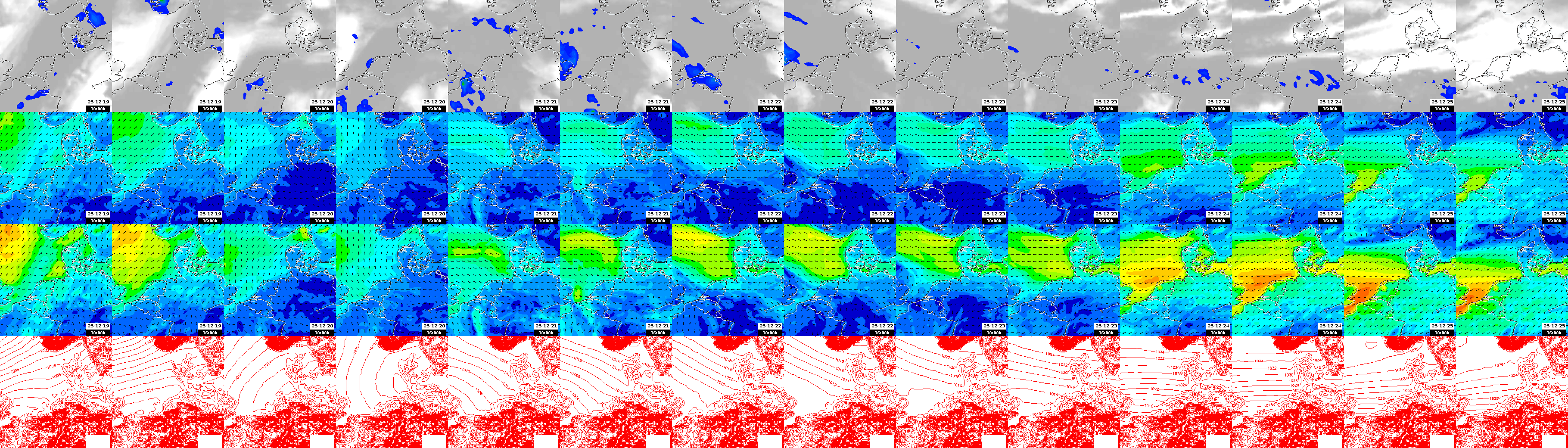 pressão atmosférica
