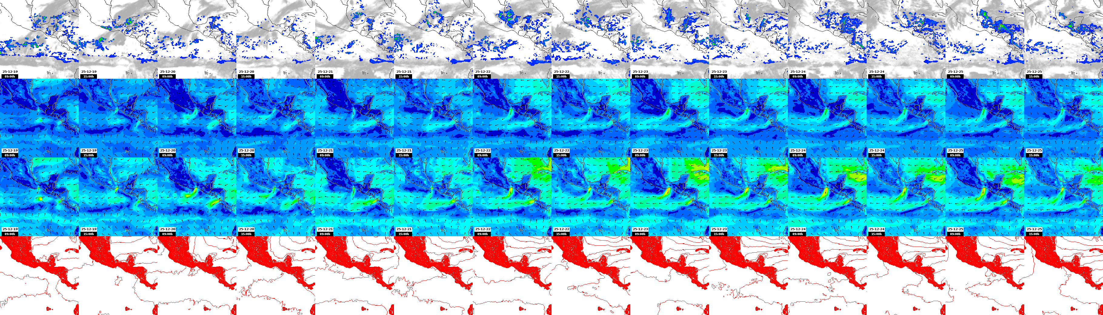 pressão atmosférica